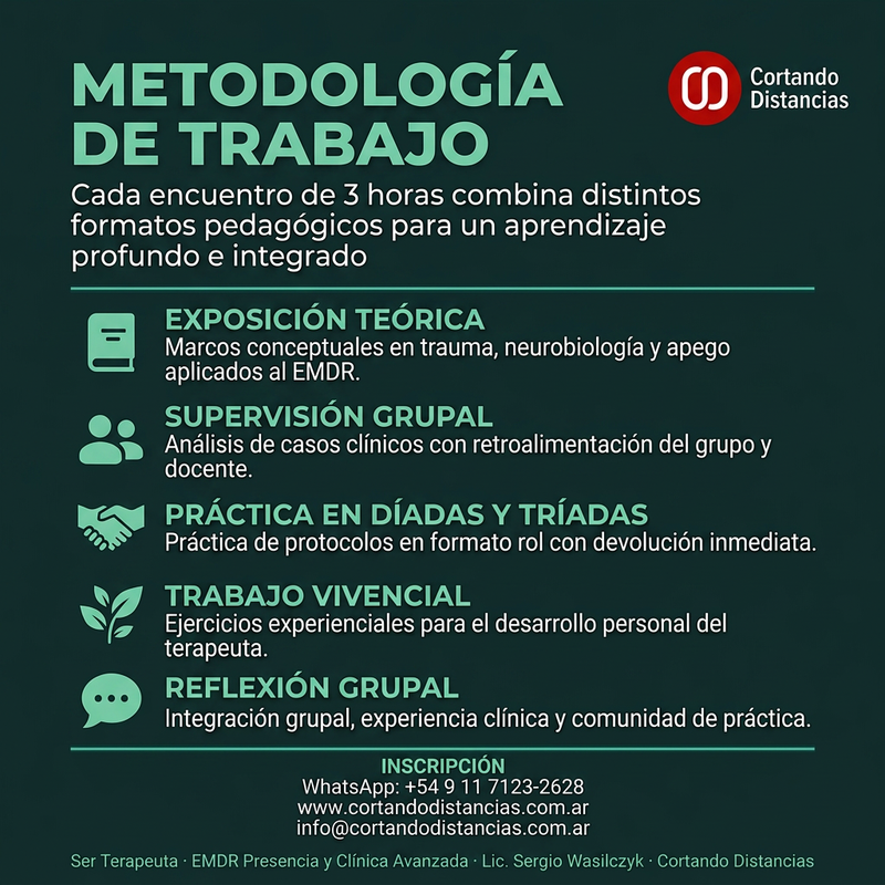 Metodología de trabajo - Exposición teórica, supervisión grupal, práctica en díadas, trabajo vivencial y reflexión grupal